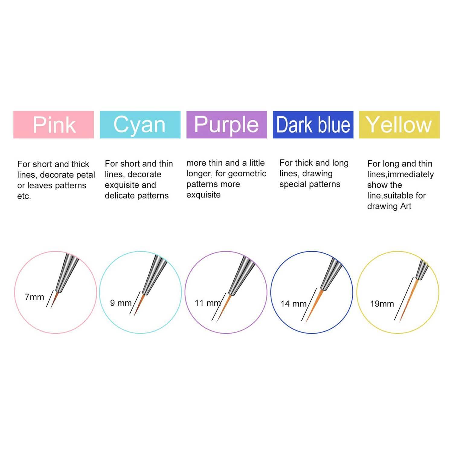 10-Pack: Premium Silicone 3D Nail Art Liner and Brushes Set